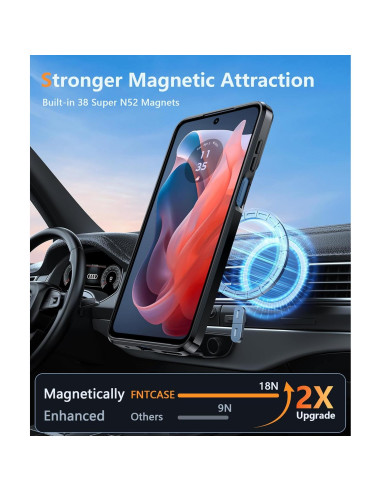 Funda FNTCASE para Motorola Moto G Play 2024 - Protección Militar