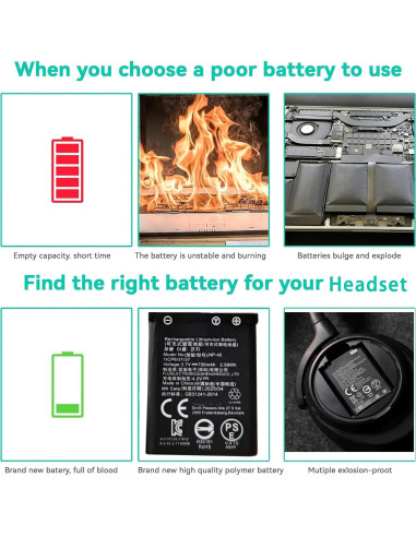 Batería NP-45 JUYUXIVM 2PCS para Auriculares Arctis Nova Pro