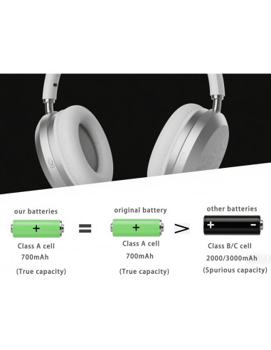 Batería NP-45 JUYUXIVM 2PCS para Auriculares Arctis Nova Pro