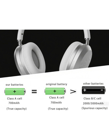 Batería NP-45 JUYUXIVM 2PCS para Auriculares Arctis Nova Pro