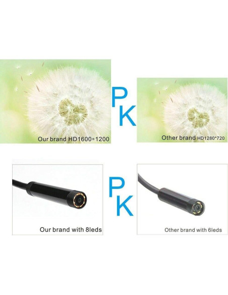 Endoscopio USB 3-en-1 Yuhoo HD 2m IP67 con 6 LED Endoscopio USB 3-en-1 Yuhoo HD 2m IP67 con 6 LED