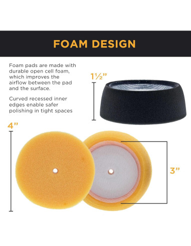 Kit de Almohadillas de Pulido Mini 3" TCP Global con Adaptador