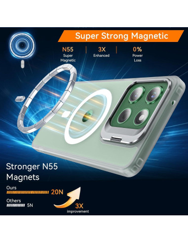 Funda OWKEY para Moto G 2025 Magnética Antihuellas Transparente