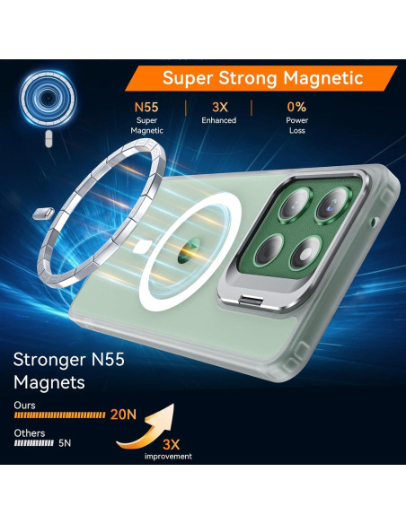 Funda OWKEY para Moto G 2025 Magnética Antihuellas Transparente