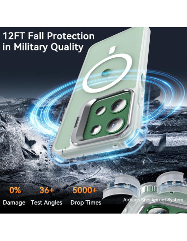 Funda OWKEY para Moto G 2025 Magnética Antihuellas Transparente