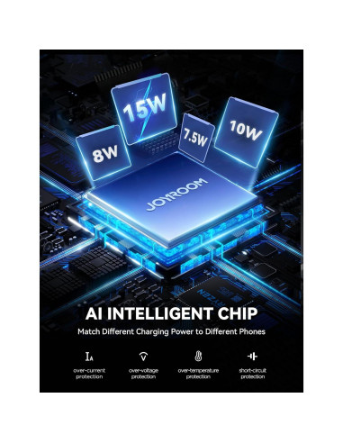 Cargador Soporte Magnético para Auto JOYROOM 15W iPhone