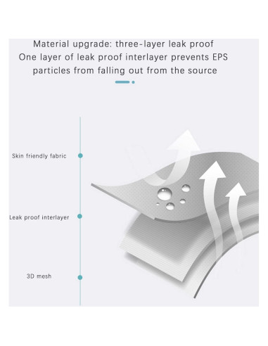 Almohadilla de Baño Antideslizante para Bebés Juaugusep 28x43 cm