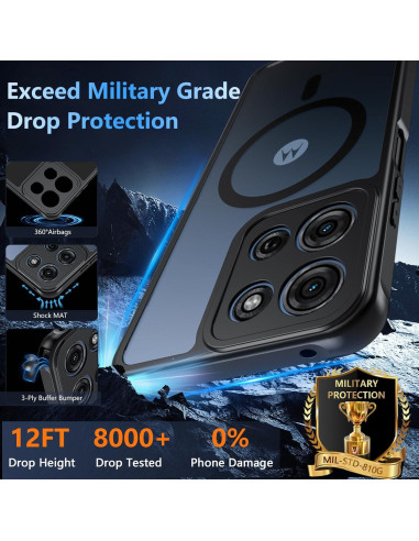 Funda Magnética BESINPO para Motorola Moto G 2025 Slim Antichoque