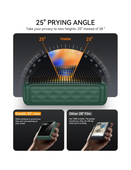 Funda a Prueba de Golpes para Motorola Razr 2024/2025 Verde