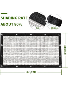 Tela de Sombra Reflectante 80% Aluminio BXAEYIPOR 3.05x6.1m 2