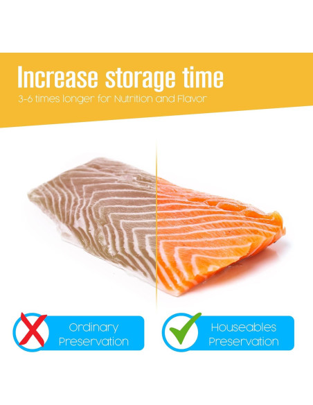 Rollos de Sellado al Vacío Houseables 8x50 cm, 2 Paquete