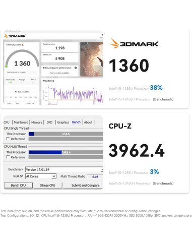 Mini PC Beelink EQi12 Intel i5 1235U 16GB RAM 500GB SSD
