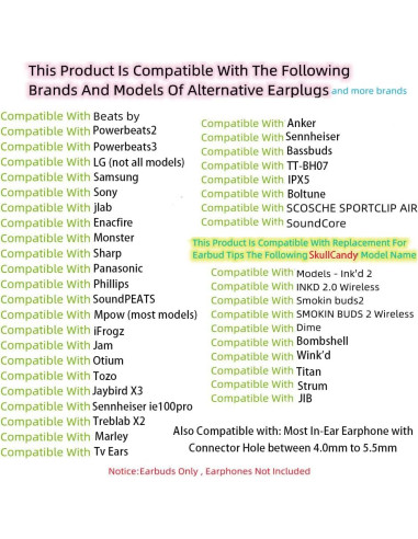 Puntas de Silicona para Auriculares In-Ear 9 Pares SML Gris/Rojo