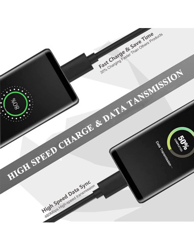 Cable Micro USB de Reemplazo 1.83m DIGITMON para Jabra Sport Elite