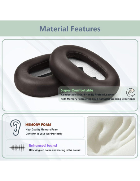 Almohadillas de Reemplazo XRHTONG para Auriculares Plantronics Backbeat Pro 2