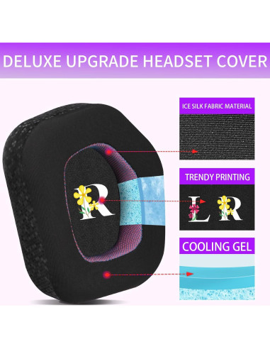 Almohadillas de Gel Mágico Jomwag para Alienware AW988 - Negro/Púrpura