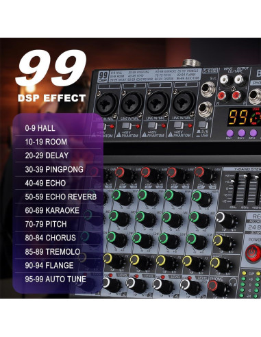 Mezclador de Audio BOMGE 06A Profesional 6 Canales Bluetooth