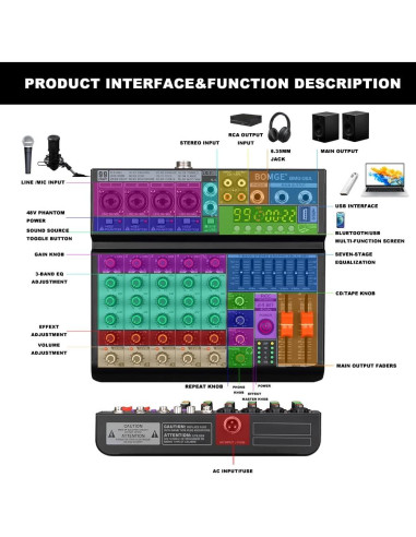 Mezclador de Audio BOMGE 06A Profesional 6 Canales Bluetooth