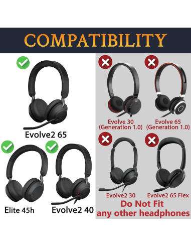 Almohadillas de Piel de Cordero SOULWIT para Jabra Evolve2 65/40 - Negro