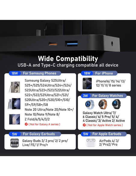 Cargador Inalámbrico 5 en 1 BERXZWE para Samsung - Negro Cargador Inalámbrico 5 en 1 BERXZWE para Samsung - Negro