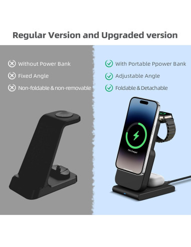 Estación de Carga Inalámbrica 3 en 1 DDUAN 5000mAh Negro