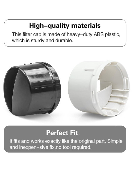 Tapa de Filtro de Agua Aleald para Refrigerador Kenmore - Negro