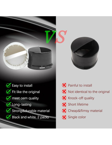 Tapa de Filtro de Agua Aleald para Refrigerador Kenmore - Negro