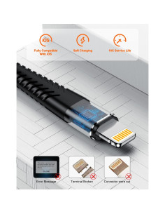 Cable de Carga Extra Largo Jeenek Lightning 5M Carga Rápida 2