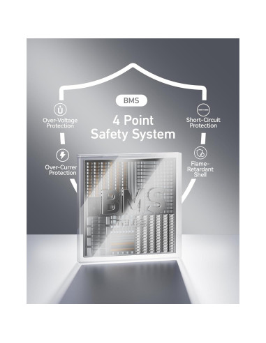 Kit Cargador Batería TELESIN para GoPro Hero 13 - 2 Baterías