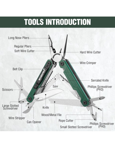 Alicates Multi Herramienta WORKPRO 18 en 1 con Cuchillo