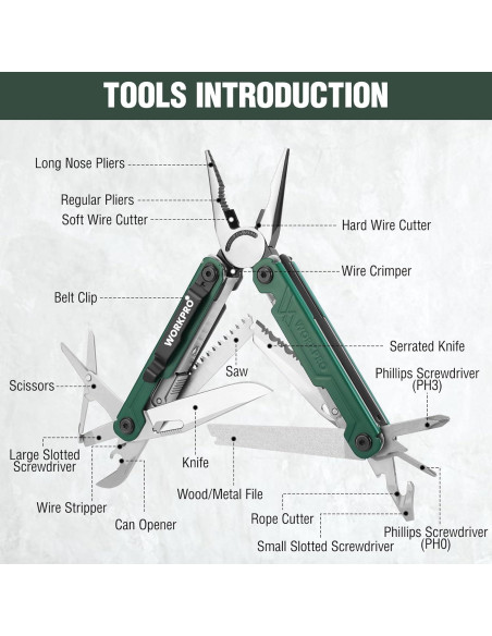Alicates Multi Herramienta WORKPRO 18 en 1 con Cuchillo