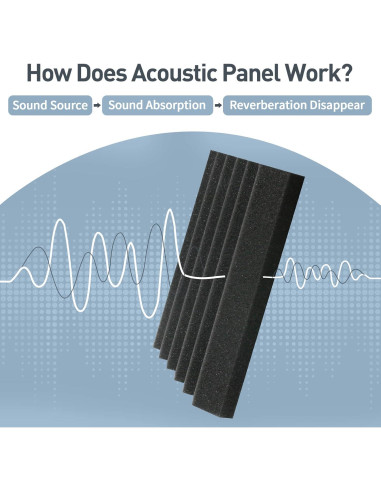 GUERRI Paquete de 12 Paneles Acústicos Aislantes 30.48x30.48cm