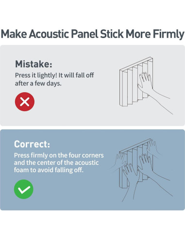 GUERRI Paquete de 12 Paneles Acústicos Aislantes 30.48x30.48cm