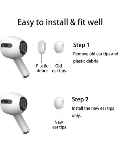 Puntas de Silicona para AirPods Pro Vykyntow - 4 Pares XS/S/M/L