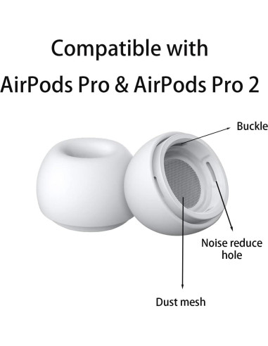 Puntas de Silicona para AirPods Pro Vykyntow - 4 Pares XS/S/M/L