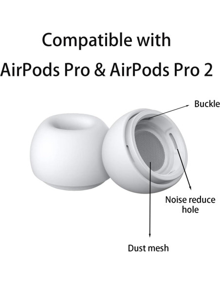 Puntas de Silicona para AirPods Pro Vykyntow - 4 Pares XS/S/M/L