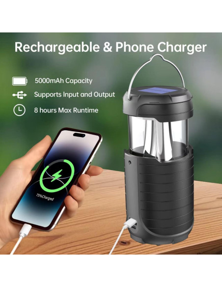 Linterna Solar Recargable Juvihuxy 5000mAh LED Plegable