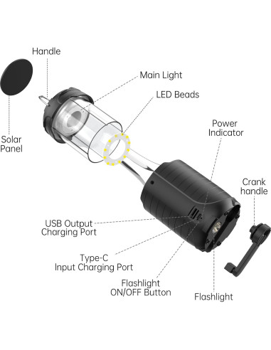 Linterna Solar Recargable Juvihuxy 5000mAh LED Plegable