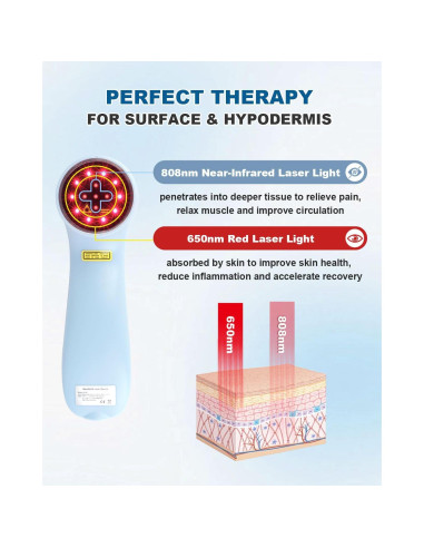 Dispositivo de Terapia Lásers Frío BETISBE 5*808nm 10*650nm