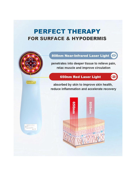 Dispositivo de Terapia Lásers Frío BETISBE 5*808nm 10*650nm