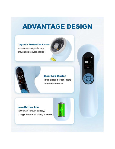 Dispositivo de Terapia Lásers Frío BETISBE 5*808nm 10*650nm