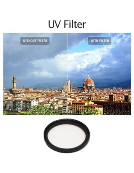 Kit de Filtros 37MM para Drones DJI Phantom 3 - CPL, ND4, ND8, UV Kit de Filtros 37MM para Drones DJI Phantom 3 - CPL, ND4, ND8, UV