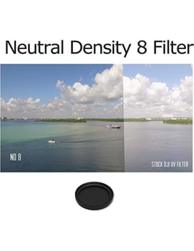 Kit de Filtros 37MM para Drones DJI Phantom 3 - CPL, ND4, ND8, UV