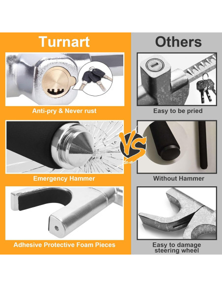 Bloqueo de Volante Antirrobo Turnart LCS034-US2 Negro