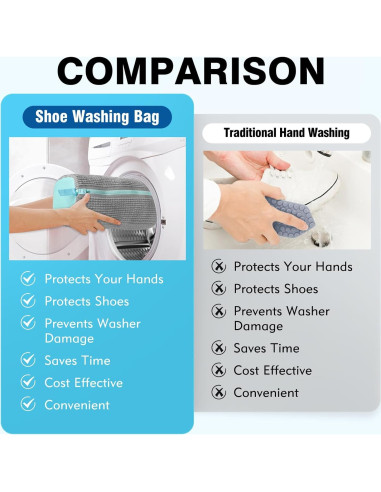 Bolsa de Lavado de Zapatos XPIZO Talla Única Gris 100% Segura