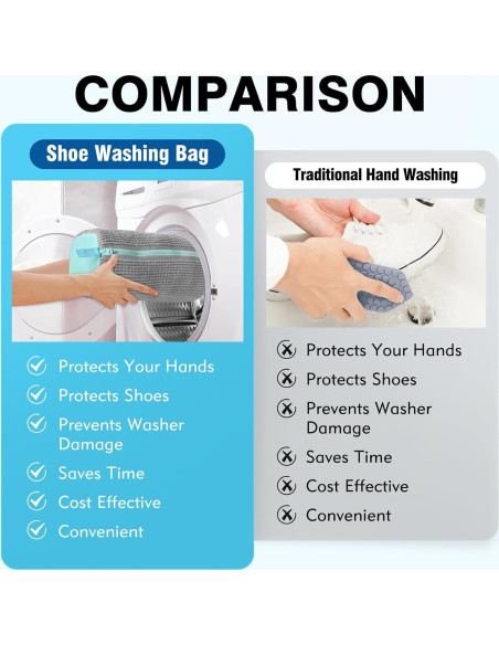 Bolsa de Lavado de Zapatos XPIZO Talla Única Gris 100% Segura Bolsa de Lavado de Zapatos XPIZO Talla Única Gris 100% Segura