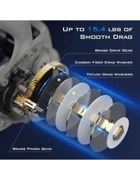 Carrete de Pesca Baitcasting KastKing Centron Lite 0.22 KG