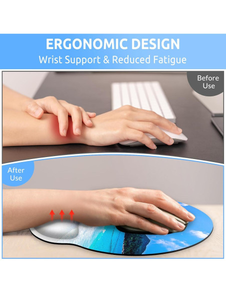 Alfombrilla de Ratón Ergonómica Zuozee con Reposamuñecas de Gel Alfombrilla de Ratón Ergonómica Zuozee con Reposamuñecas de Gel