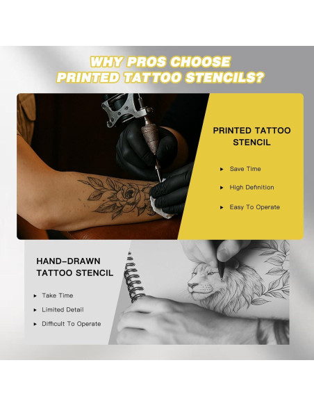 Impresora de Plantillas de Tatuaje Inalámbrica HANGZHOU 2000mAh