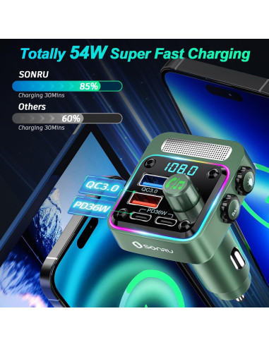 Transmisor FM Bluetooth 5.3 SONRU - Cargador de Coche 54W